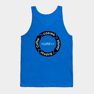 The Programmer who loves coffee life cycle Tank Top